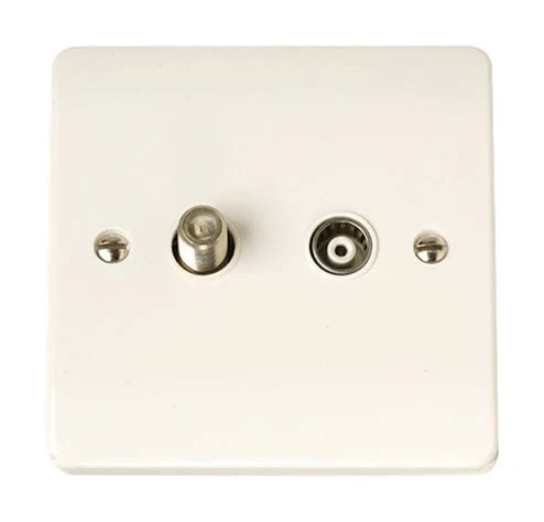 Isolated Satellite And Coaxial