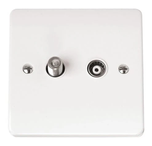 White Non-isolated Satellite And Coaxial Plate