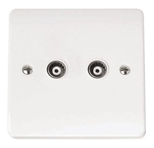 White Twin Isolated Coaxial Plate